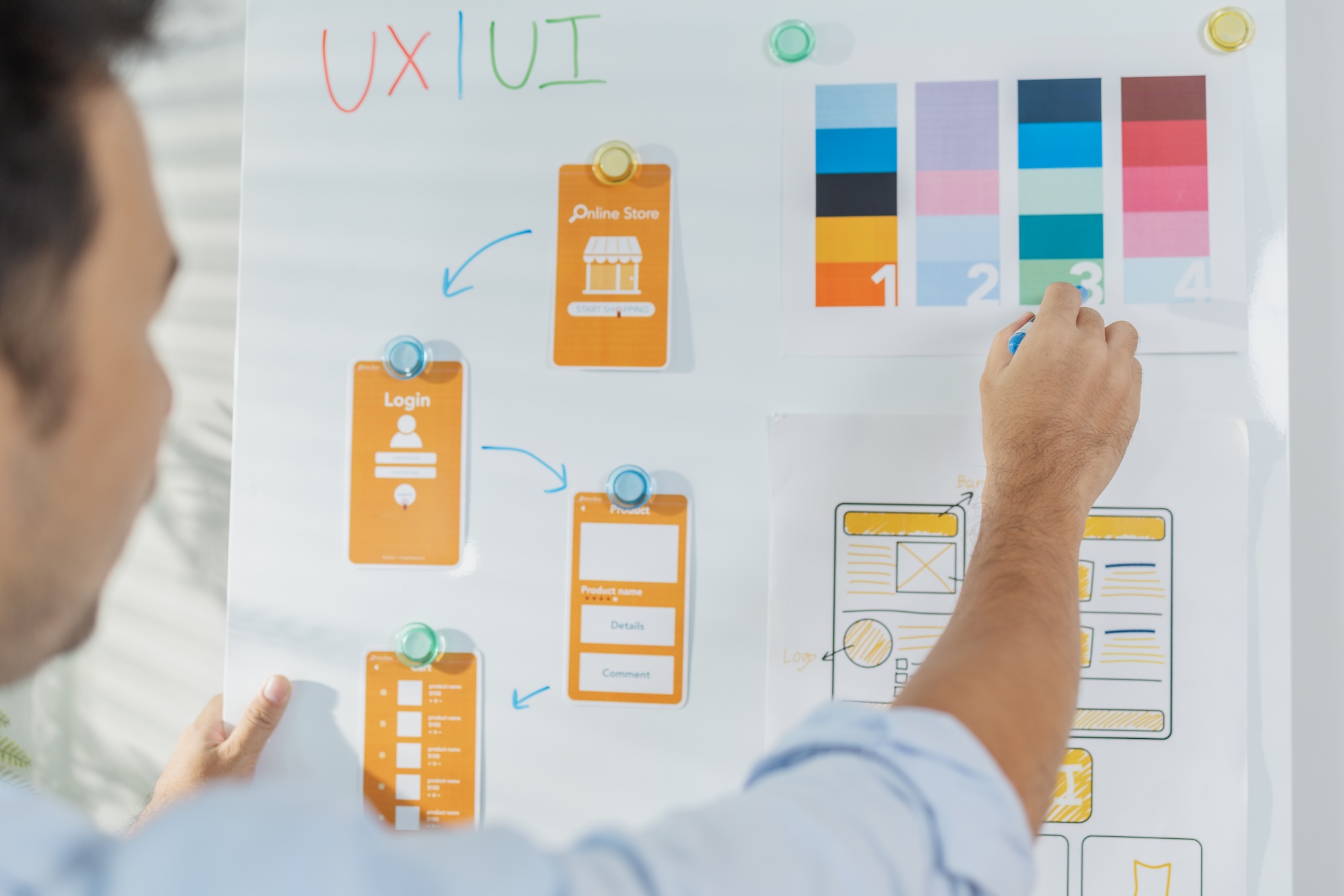 Qué debe tener un sitio web informativo que sí genera clientes